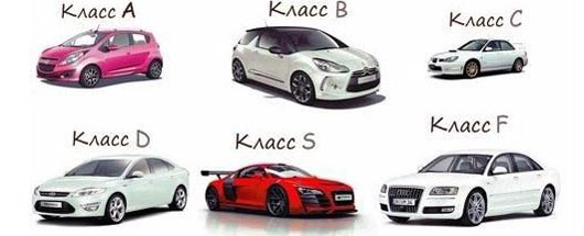 классификация легковых авто по размерам
