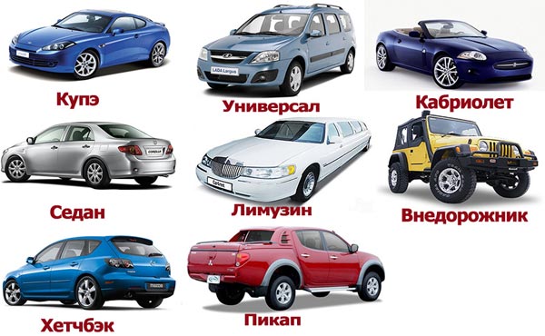 классификация авто по типу кузова