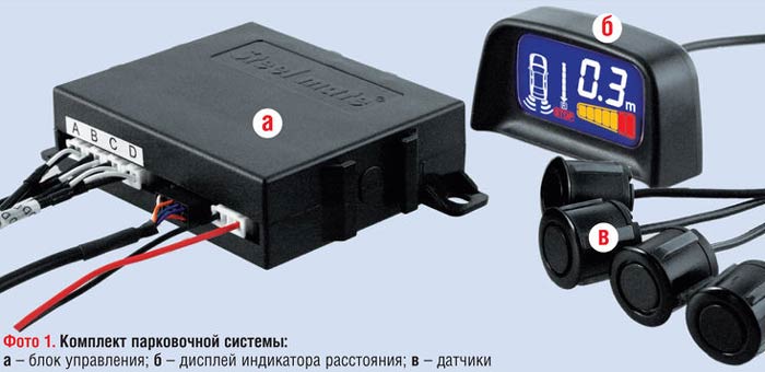Основные элементы парковочных устройств Основные элементы парковочных устройств